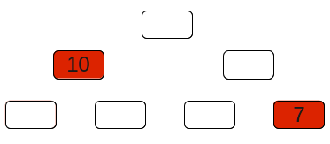 Compressed Q-Digest over the values 1 through 4 inclusive